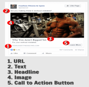 Website-Clicks-Template