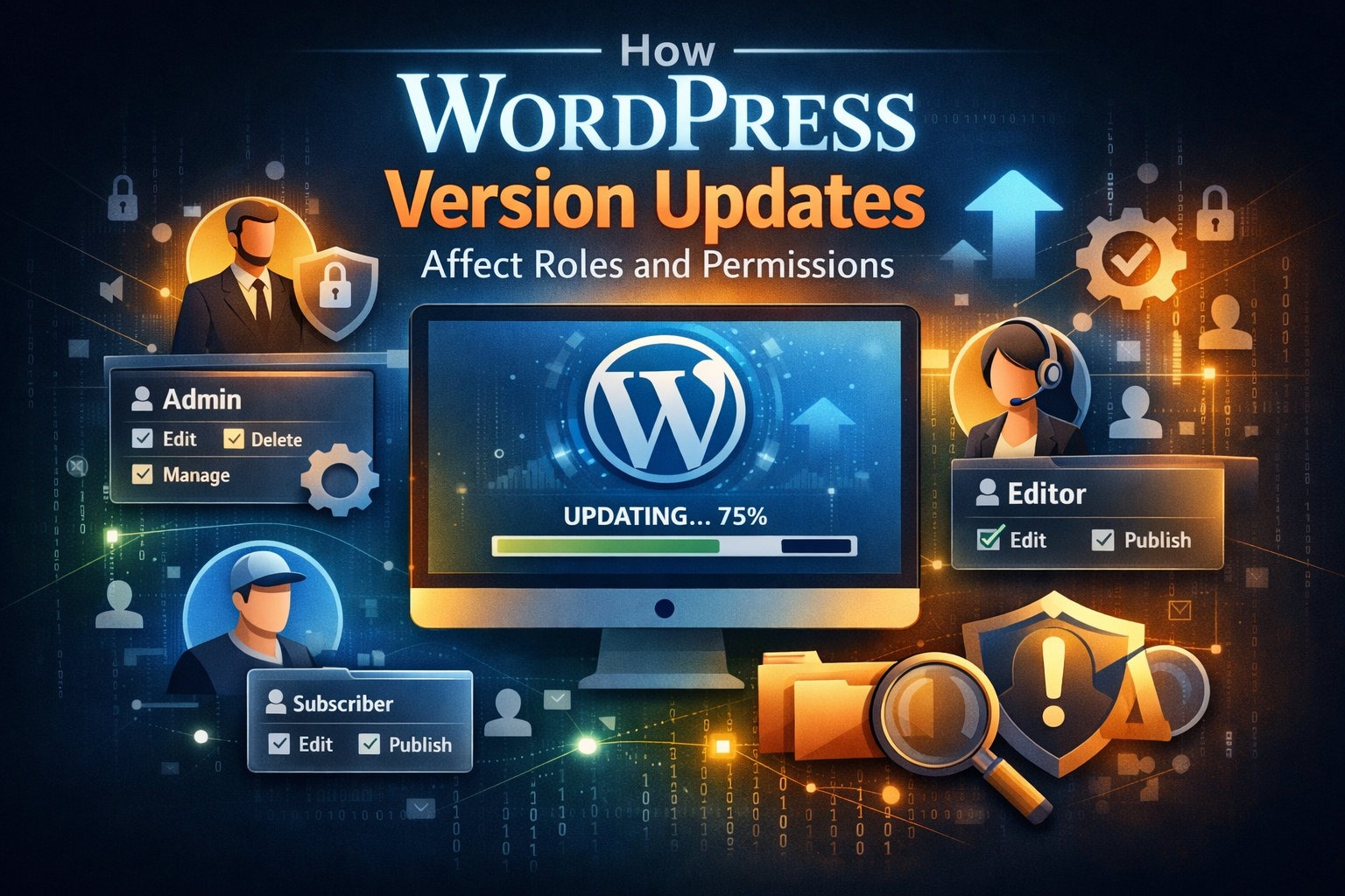 How WordPress Version Updates Affect Roles and Permissions.